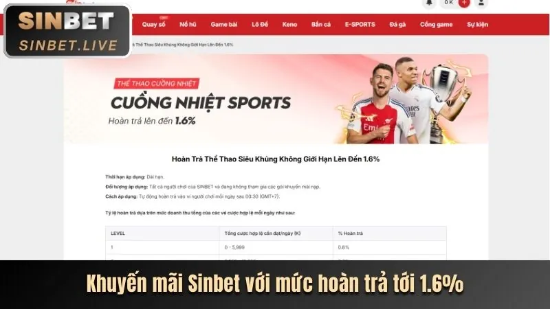 Ưu đãi nạp tiền lần đầu Kingbet86